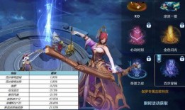 伽罗传说限定最新爆料,神秘力量觉醒，传奇冒险再启程！