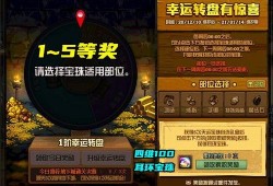 中转盘最新爆料搭配,科技革新引领未来出行新潮流